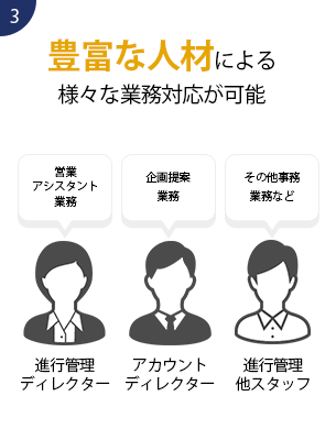 豊富な人材による様々な業務対応が可能